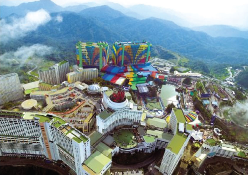 Day 3: Full Day To Genting Highlands 