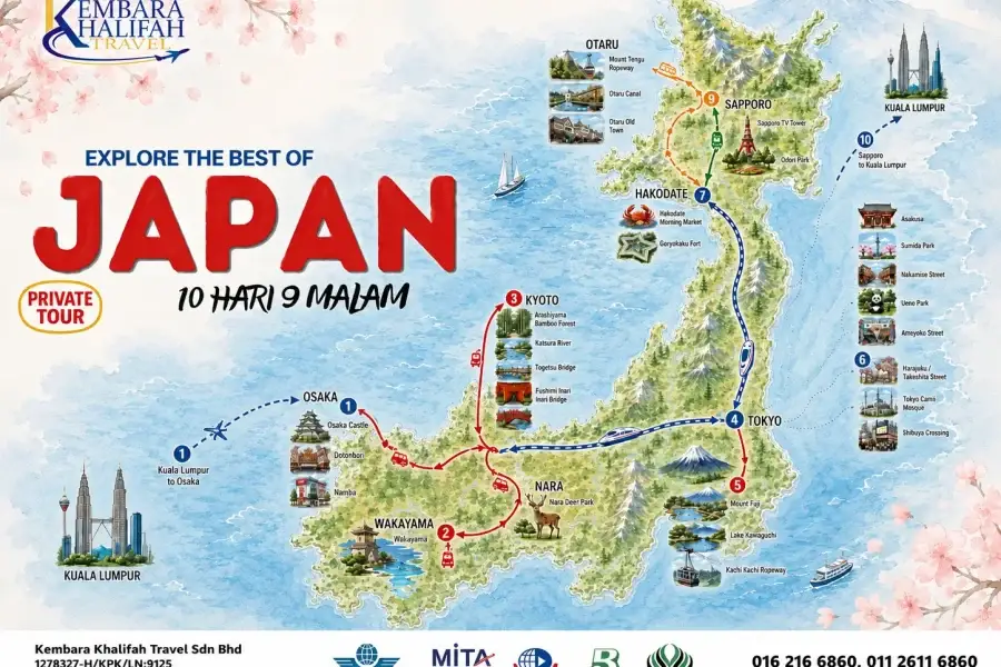 JEPUN | Osaka – Kyoto – Mt Fuji – Tokyo – Hakodate – Sapporo